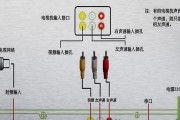 小电视机图像比例调整的方法是什么？