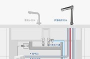 净水器管接口拆解方法（揭秘净水器管接口拆解的关键步骤及技巧）