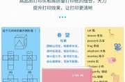 蓝牙打印机断开后的解决方法（快速解决蓝牙打印机断开连接问题，享受高效打印体验）