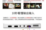 苹果微型投影仪型号是什么？功能特点有哪些？