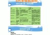 中央空调EL故障代码解析（了解常见故障代码及解决方法，提高维修效率）