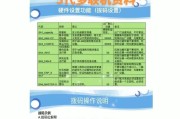 中央空调EL故障代码解析（了解常见故障代码及解决方法，提高维修效率）