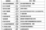 海尔热水器常见故障及维修方法（解决热水器显示E7和E1故障的实用指南）