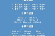 天成音响升级效果如何？升级后音质有何提升？
