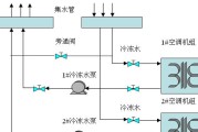 中央空调水泵出水回水原因及解析（探究中央空调水泵出水回水原因，优化系统运行效率）