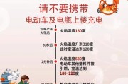 楼梯上如何安全放置电瓶车？有哪些注意事项？