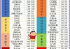 鼎湖租车电瓶车怎么租？租车流程和注意事项有哪些？