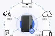 移动硬盘文件复制到网盘的步骤是什么？如何确保文件传输安全？