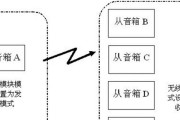无线滑动器连接音箱的步骤是什么？需要哪些设备？