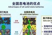 电池安放时为何要注意易燃问题？