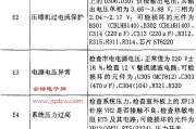 春兰空调制热结冰处理方法（如何检查和解决春兰空调制热结冰问题）