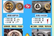 燃气灶维修（掌握燃气灶调节火焰高低的方法）