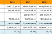 维修油烟机的成本计算及注意事项（降低维修油烟机成本的关键方法）