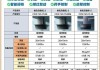 厨房油烟机清洗价钱是多少？（了解厨房油烟机清洗的费用和相关因素）