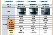 厨房油烟机清洗价钱是多少？（了解厨房油烟机清洗的费用和相关因素）
