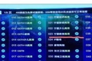 那部下线的电视机动画名字是什么？它有什么特别之处？
