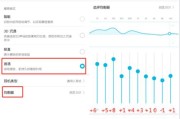 如何设置听歌投影仪的图片？