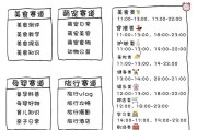 视频分镜头提取的步骤是什么？提取后如何编辑？