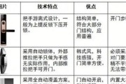 智能门锁的设置方法是什么？如何确保安全性？