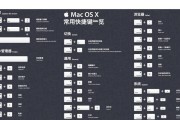 键盘切换到桌面的快捷键是什么？