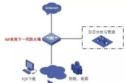 防火墙模板刷视频的具体操作是什么？