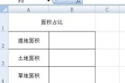 彬格智能手表系列归属是什么？功能特点有哪些？