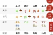 多显示器看盘布局设置方法是什么？