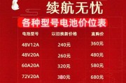 电瓶车续行里程如何估算？计算方法是什么？