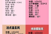 佳能相机放两张卡片后如何切换使用？