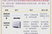 电热水器开着是否会耗电（探究电热水器连续开启的耗电情况及省电方法）
