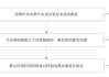 如何正确清洗以直排热水器（简单又高效的清洗方法）