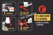 灭火器低音炮使用方法是什么？操作步骤详细吗？