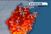 浙江！高温高温高温！超高气温拿下全国第一！具体位置已定！