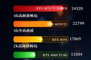 如何查看电脑显卡型号？有哪些方法可以识别显卡？