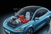 汽车水箱品牌有哪些？各品牌特点是什么？