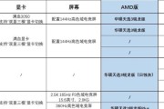 显卡满血供电是什么意思？如何调整显卡满血供电？