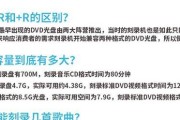 公认最好的CD刻录软件推荐（提供高质量）