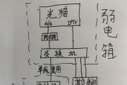 游戏路由器光纤连接步骤是什么？