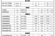 7260锂电池充电器电压选择标准是什么？