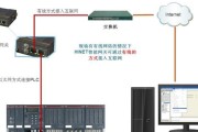电信全光主网关调试步骤是什么？调试后如何检查连接状态？