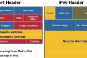 拥抱IPv6，畅通未来网络（探索IPv6的优势与潜力）