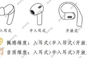 头戴式蓝牙耳机B06功能介绍？它适合哪些场景？