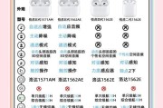 延津耳机店选购指南？价格实惠吗？