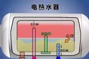烟道热水器清洗方法（一步步教你清洗烟道热水器）