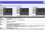 投影仪连接头线接法错误怎么办？正确接法是什么？