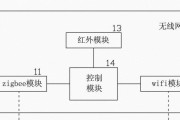 无线验证网关连接步骤是什么？