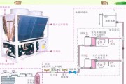 中央空调风道裁剪方法（实用技巧与注意事项）