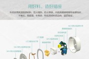 智能插座升级继电器接线的方法和注意事项是什么？