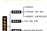 手机拍照倒置功能如何启用？