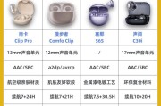 夹耳式耳机有哪些品牌？夹耳式耳机的优缺点是什么？